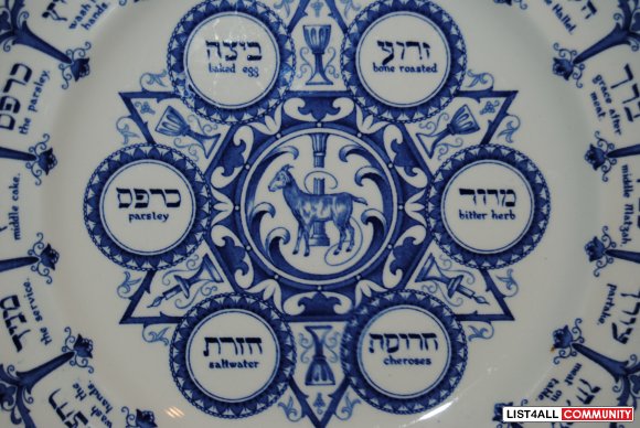 Vintage Spode Service Of The Passover Plate Blue .